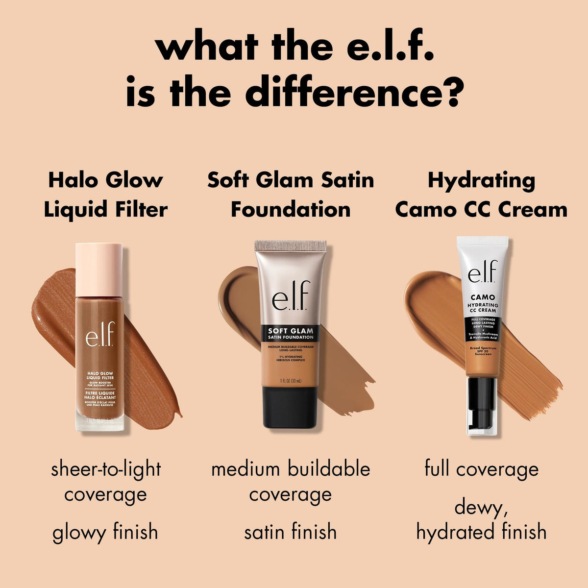 Long-Lasting Satin Liquid Foundation - Medium Coverage, 1 Fl Oz, Light Neutral