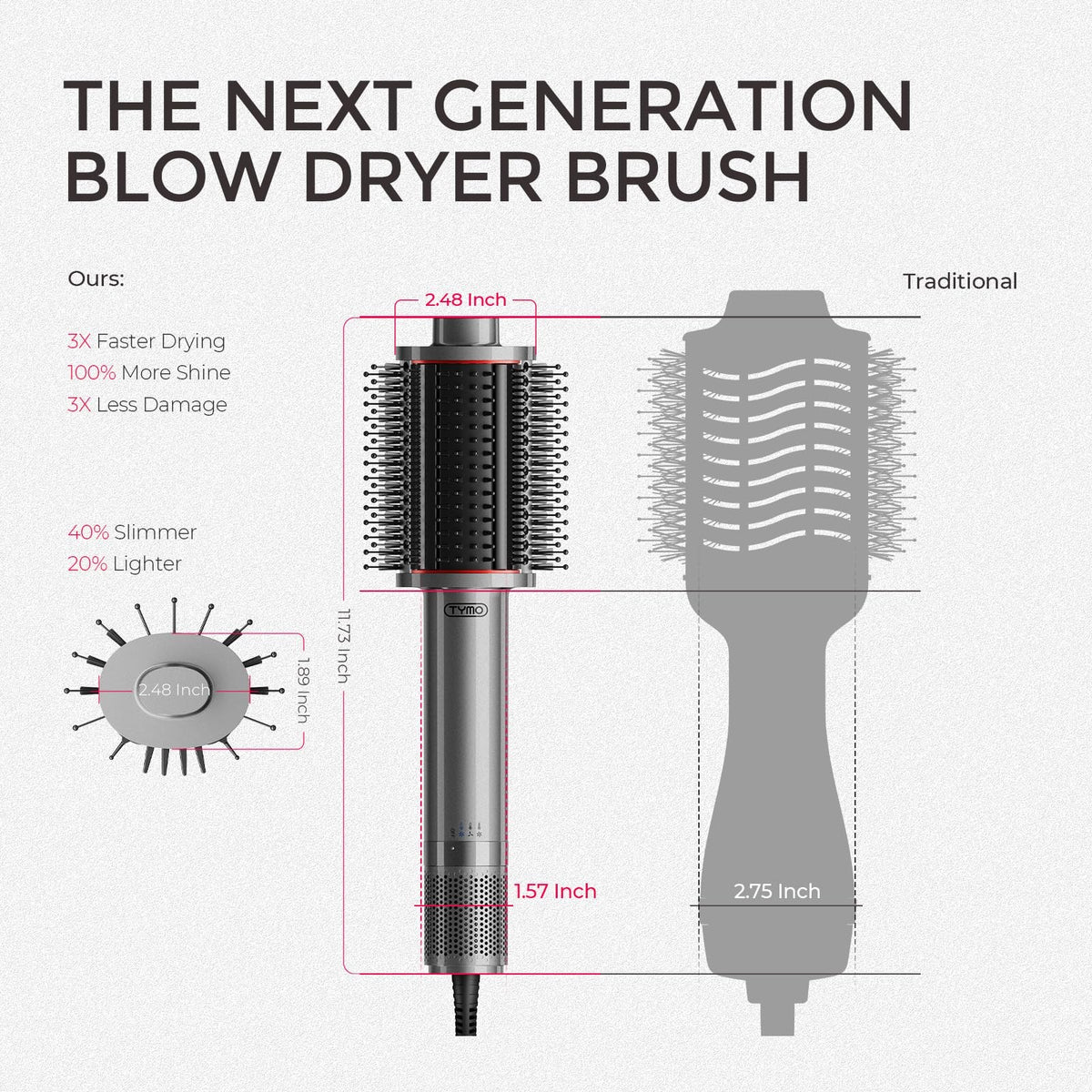 TYMO 4.0 Hair Blow Dryer Brush - Lightweight 3X Faster Drying Metal
