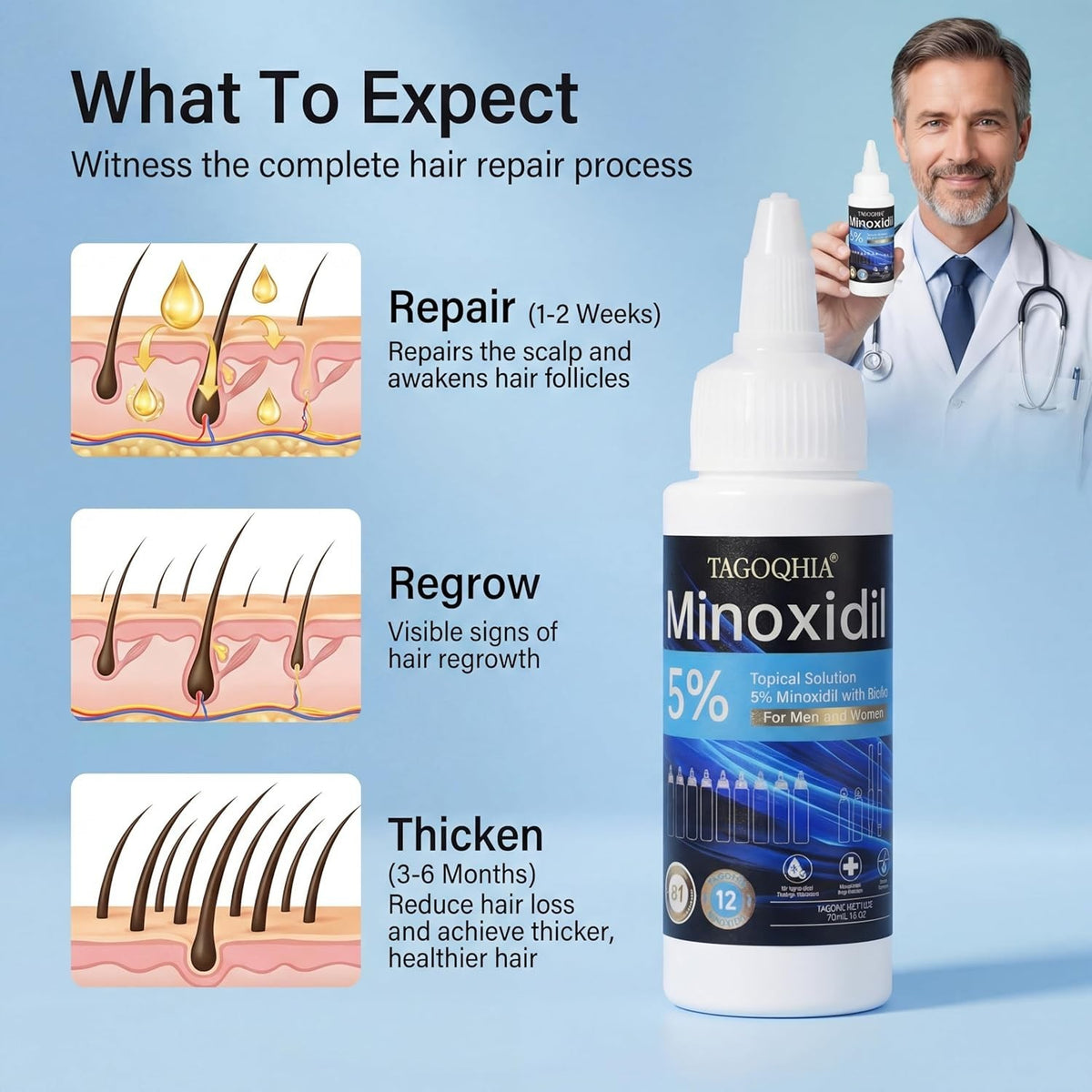 5% Minoxidil for Men Hair Regrowth - 9 Pack with Roller & Brush