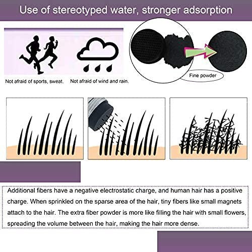 Hair Building Fibers Powder - Black, 28g Bottle