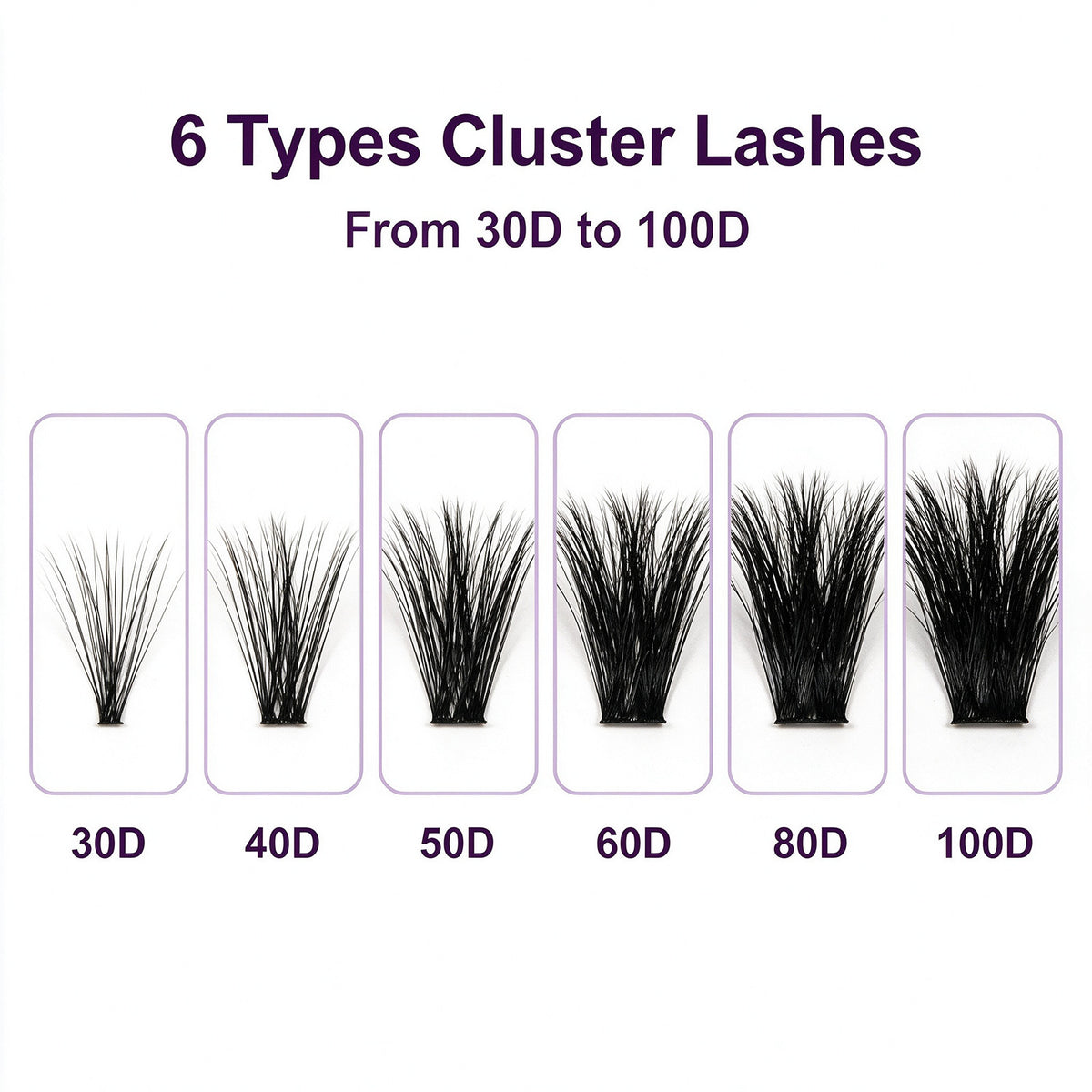 580 Pack Cluster False Eyelashes Mixed Density Wispy Fox Eye Lashes