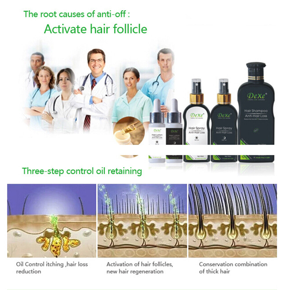 Anti Hair Loss Shampoo with Ginger - 200ml