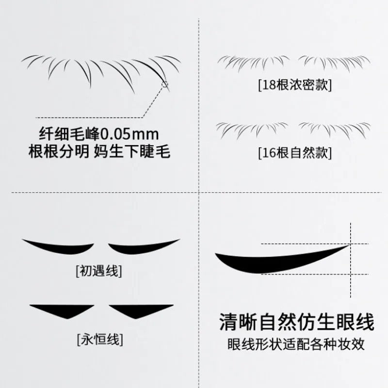 3-in-1 Portable Eye Makeup Stamp Kit for Eyeliner & Beauty Marks
