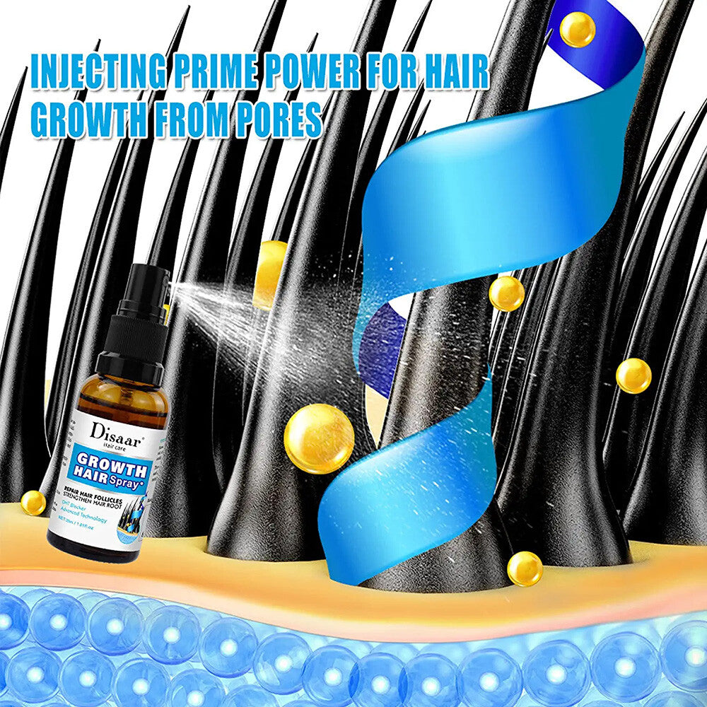 Hair Growth Essence Spray - Ginger & Herbal Formula, 30ml