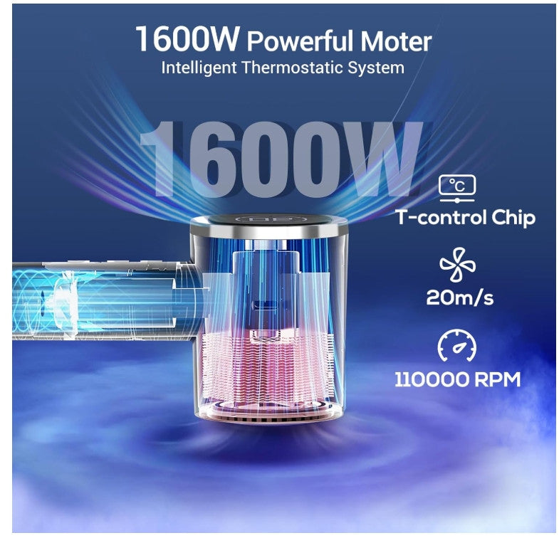 High Speed Hair Dryer with Brushless Motor & Ionic Styling