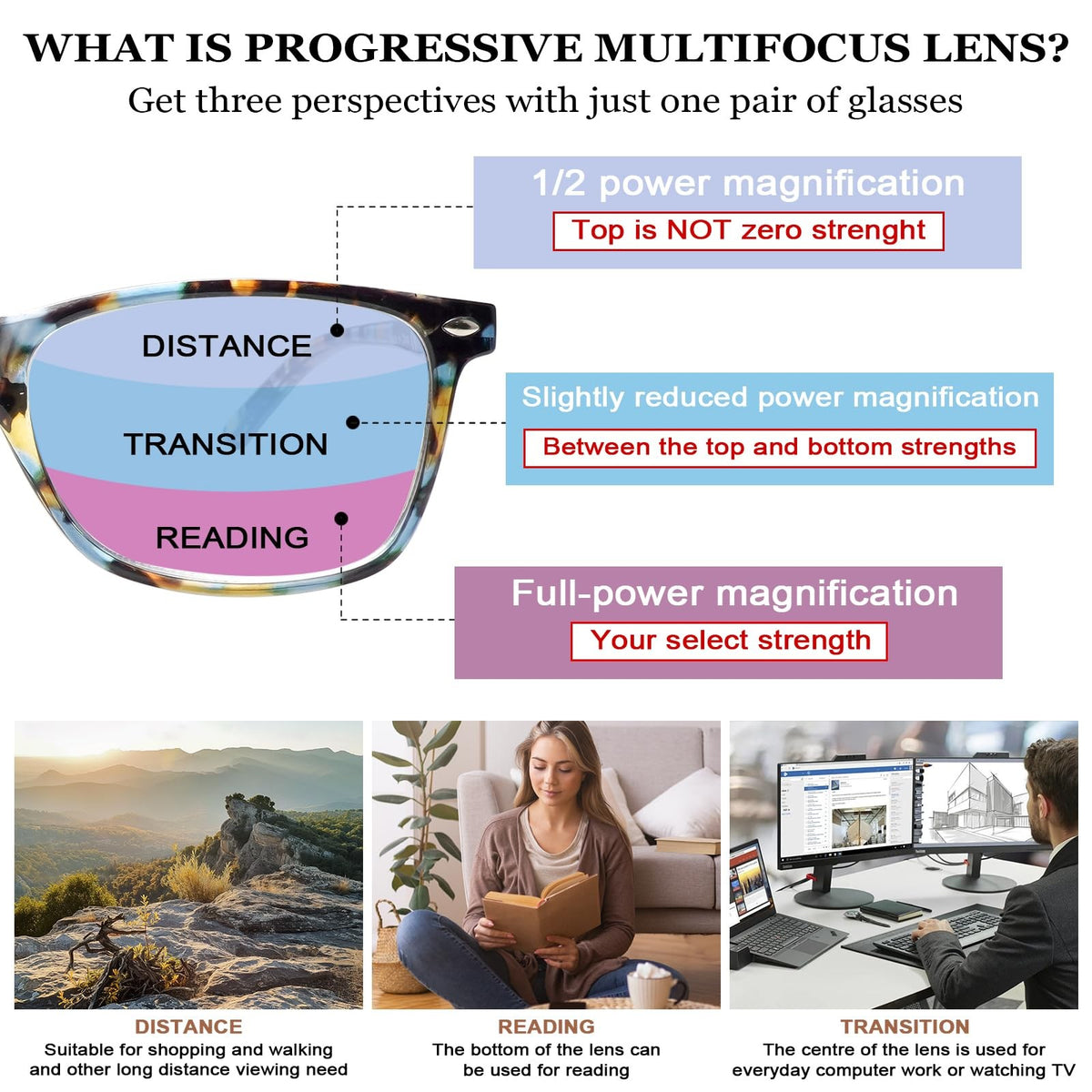 Progressive Multifocus Reading Glasses for Women - Blue Light Blocking, 3 Pairs