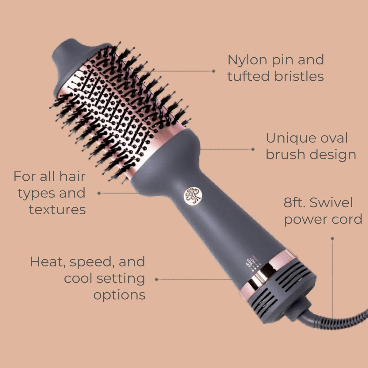 Volumizing One Step Blow Dry Brush - Hair Dryer & Styler with Ceramic Tourmaline