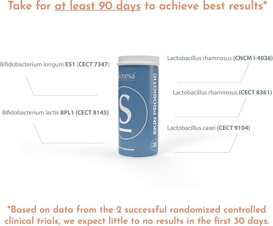 Probiotic Skin Supplement for Healthy Skin - 30 Capsules, Supports Skin Wellness