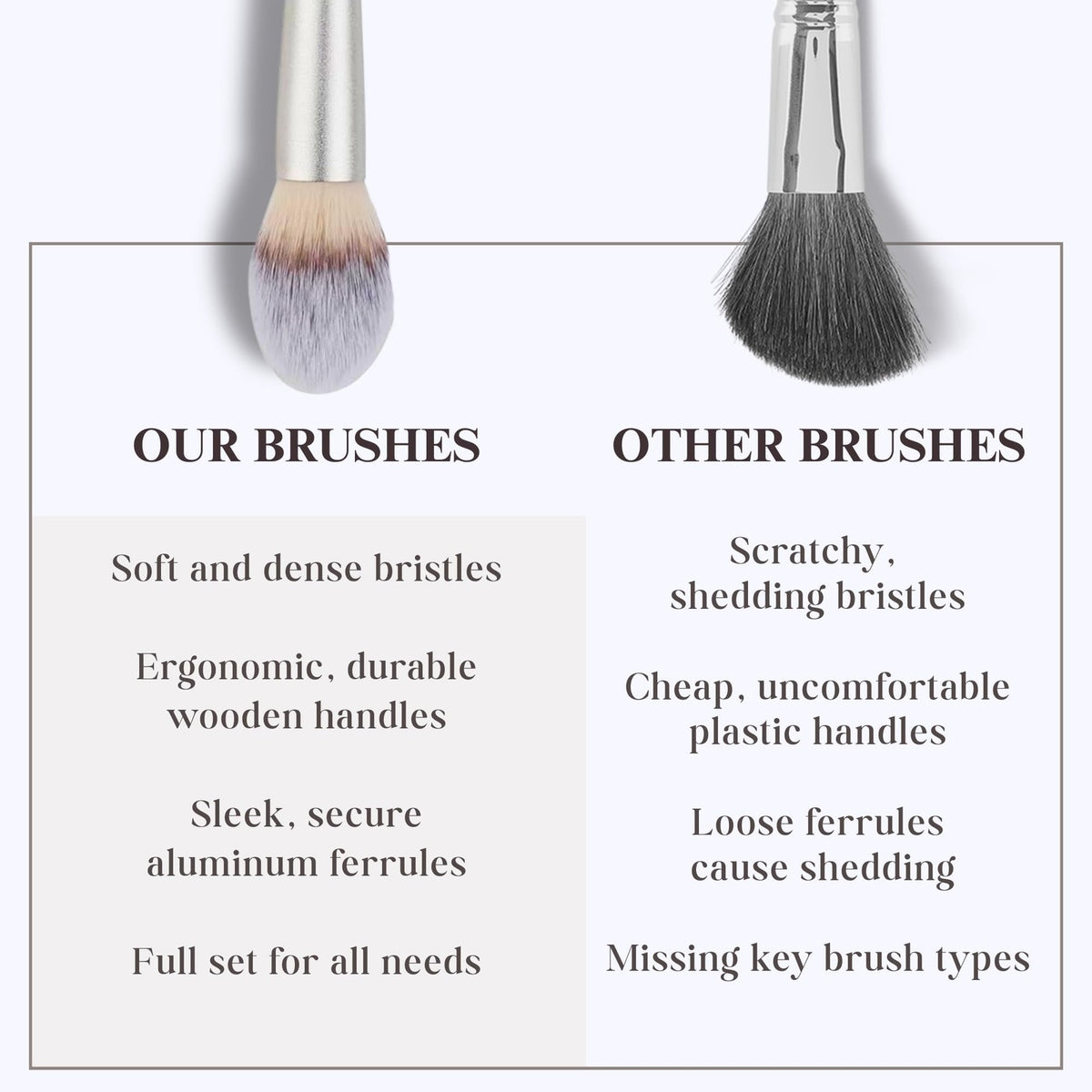 15-Piece Vegan Makeup Brush Set with Foundation, Eyeshadow, Blush & Eyeliner Tools