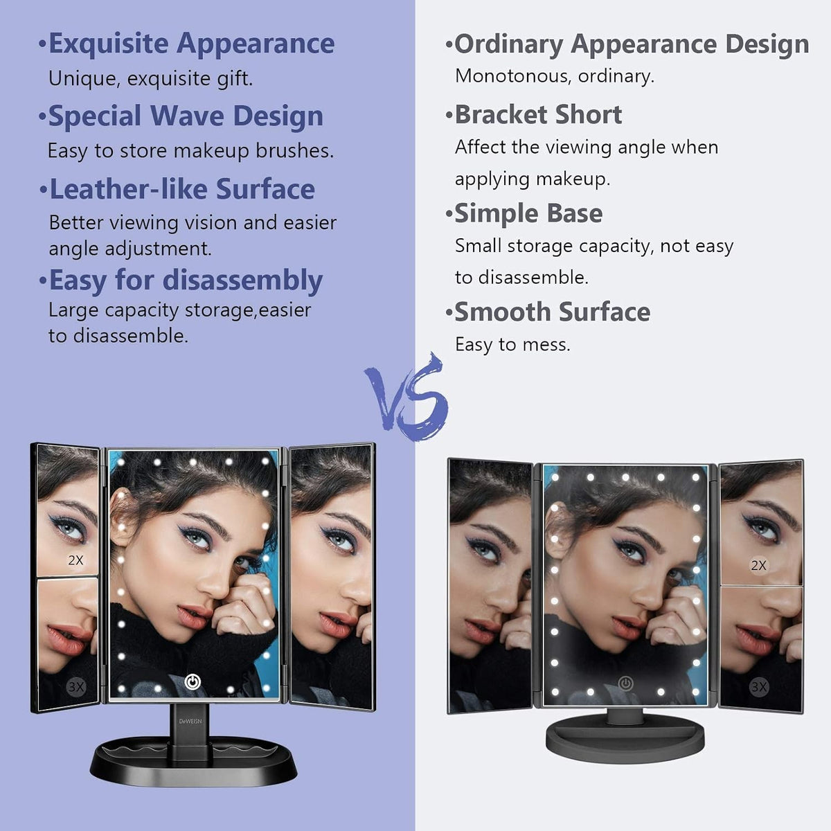 Lighted Makeup Mirror with 21 LED Lights, 3X Magnification, Touch Control