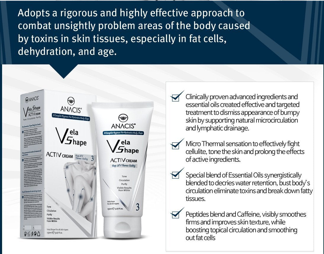 Cellulite Control Cream Body Contour Active Firming Tightening