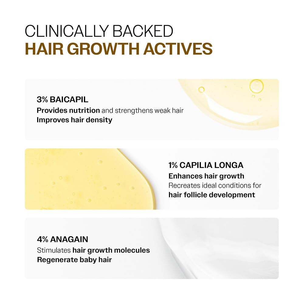 Advanced Hair Density Serum | Hair Growth for Men & Women