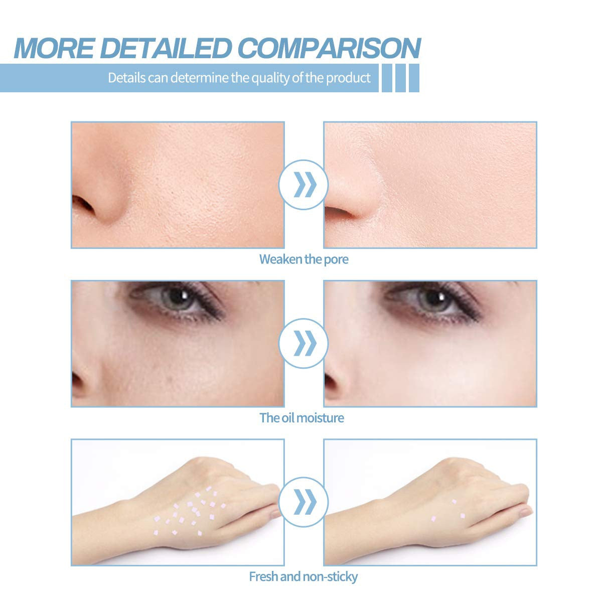 Face Primer for Makeup, Hydrating Long-Lasting Matte Base