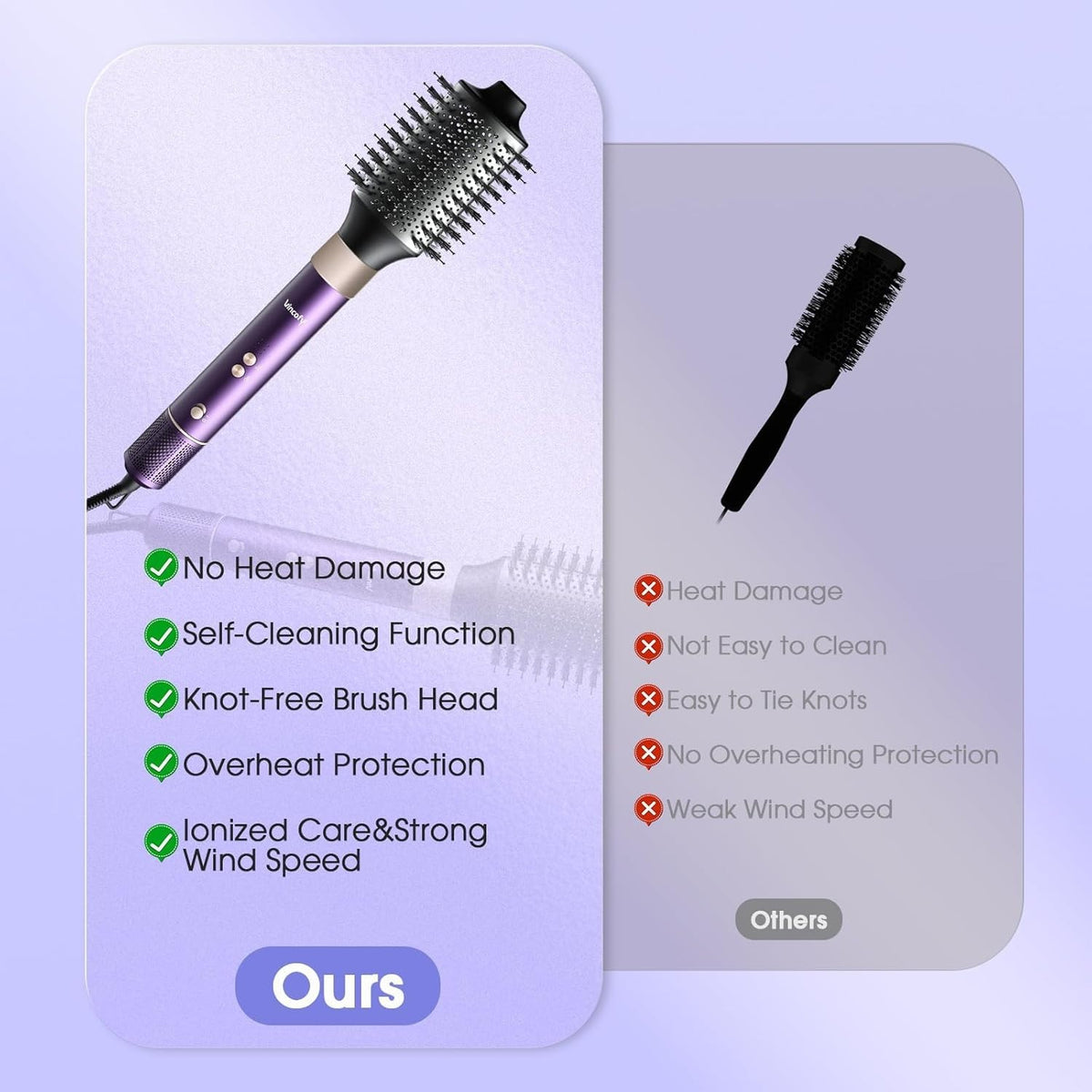 7-in-1 Hair Dryer Brush Set - Auto Curling, Straightening & Volumizing