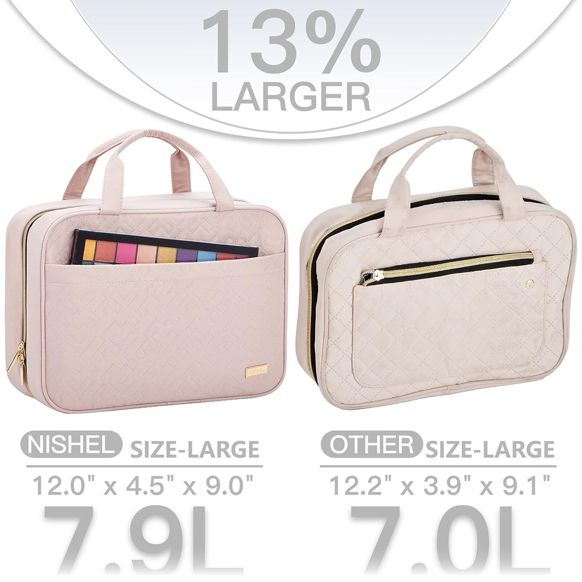 Travel Organizer Bag with Compartments for Toiletries and Makeup - Pink