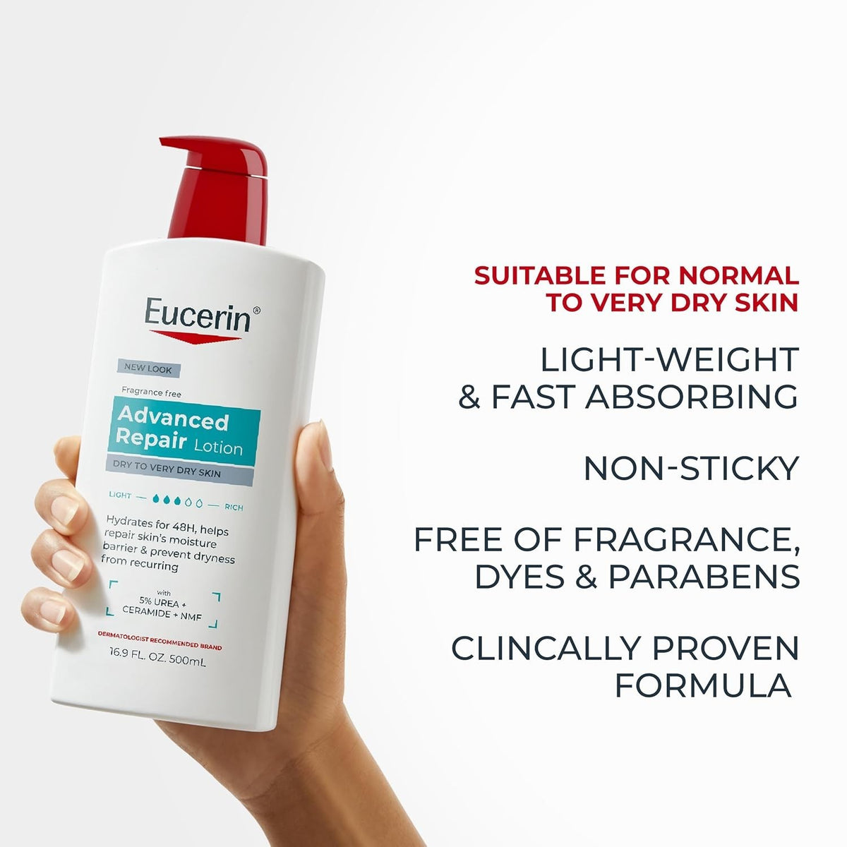 Urea Enriched Body Lotion – 16.9 oz Moisturizer for Dry Skin