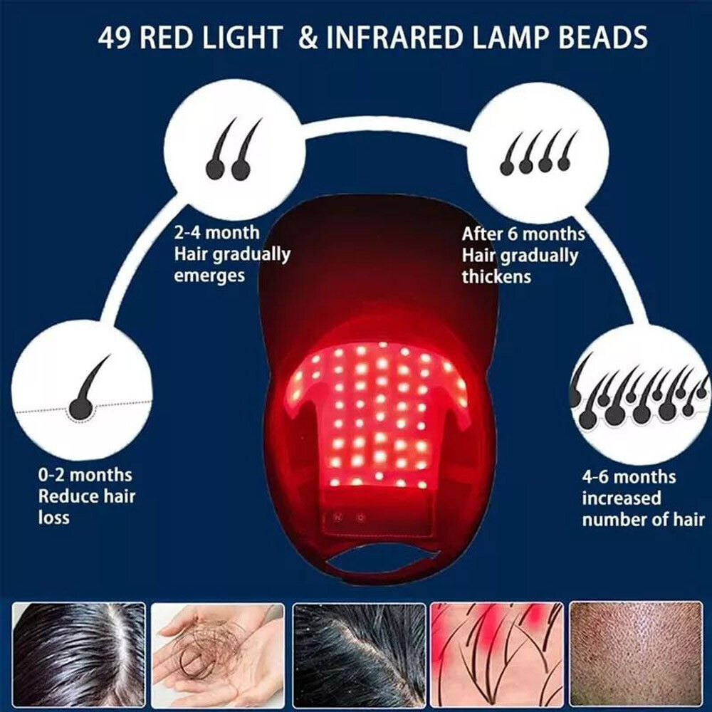 650nm Red LED Light Therapy Hat for Hair Growth
