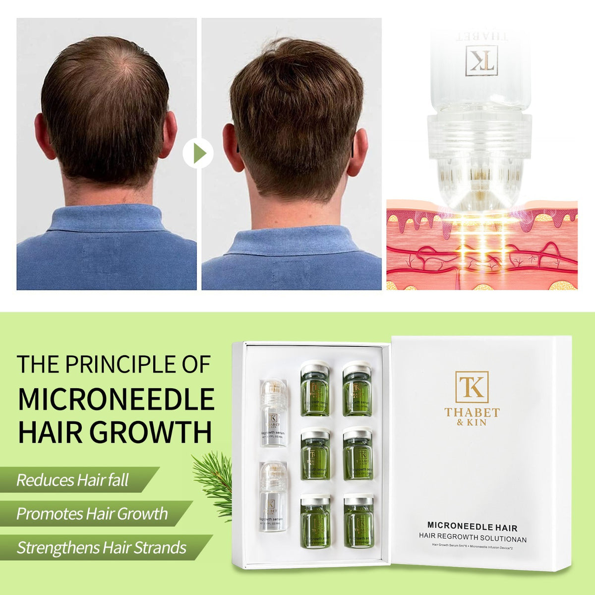 Hair Regrowth Serum with Ginseng & Peppermint Oil - 30ml