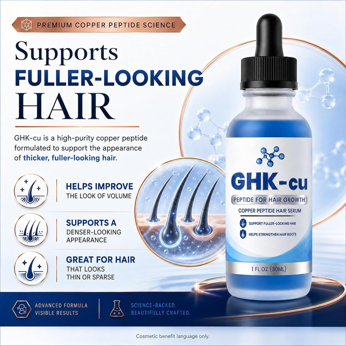 Copper Peptides & Hyaluronic Acid Hair Growth Serum