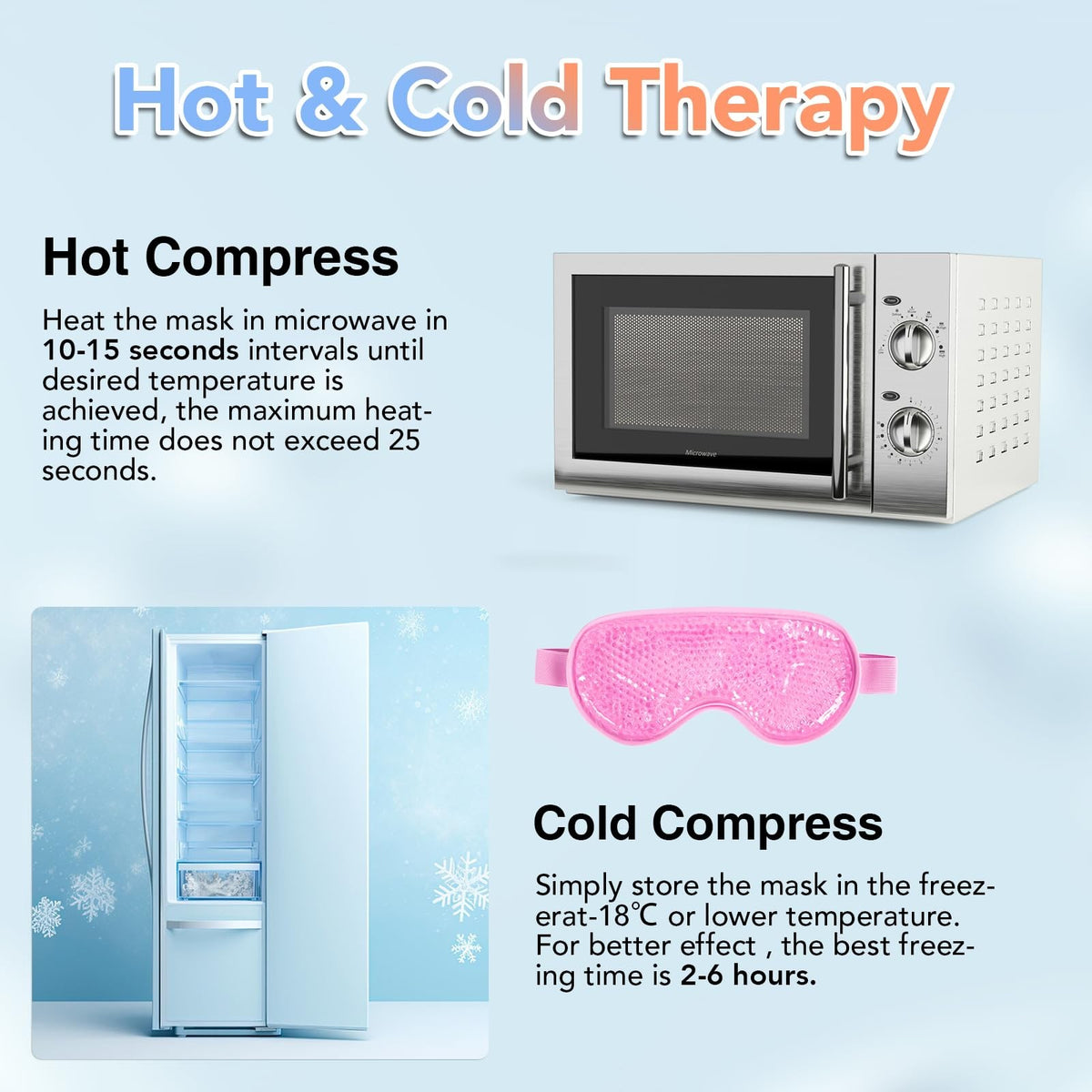 Cooling Gel Eye Mask for Puffy Eyes & Migraines - Reusable Hot & Cold Compress