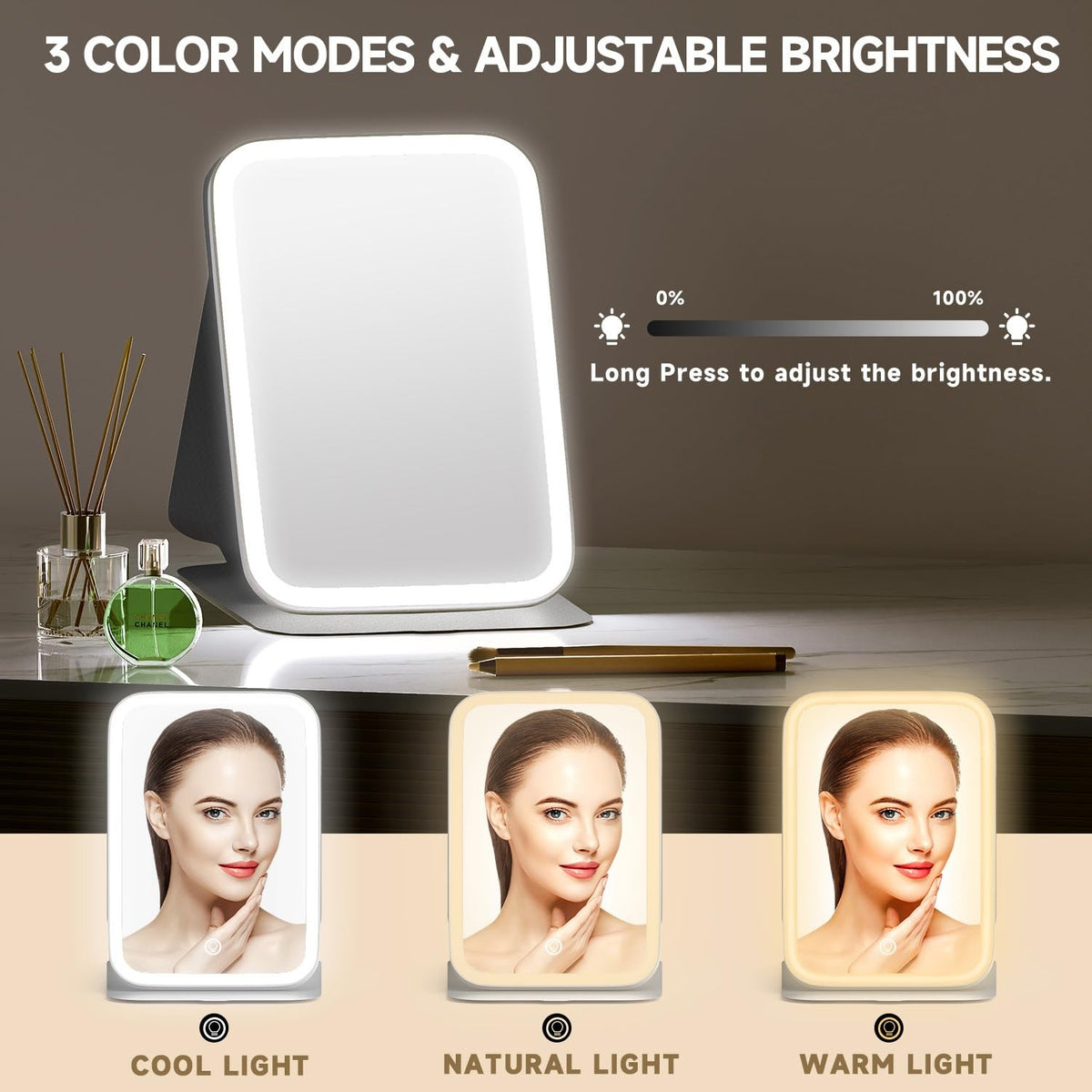 Travel LED Makeup Mirror with Lights, 360° Rotation, 10x Magnification, Dimmable 3-Color Touch Screen, Portable Flower Design