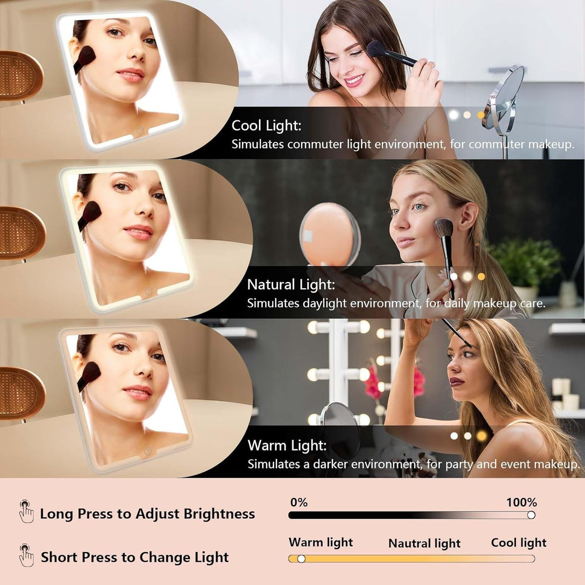 Travel Makeup Bag with LED Mirror and Adjustable Dividers, Waterproof