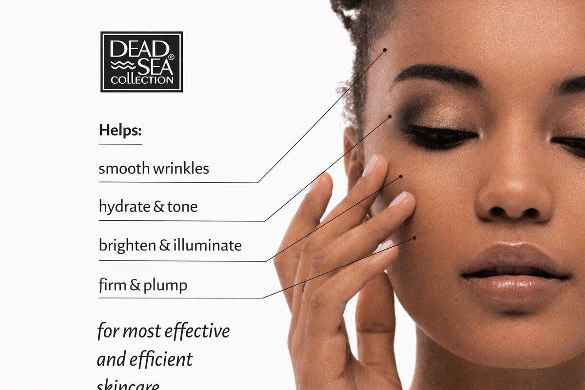 Dead Sea Retinol Day Cream - Anti-Aging & Firming Moisturizer 1.69 oz