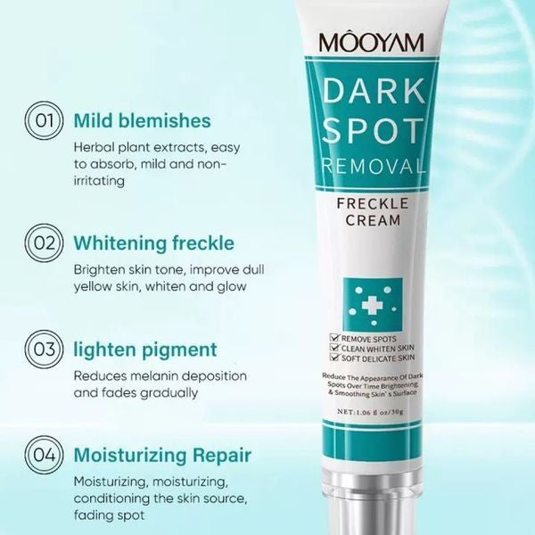 Dark Spot Remover Cream for Face & Body - Anti-Aging & Hyperpigmentation Treatment - 2 Pack
