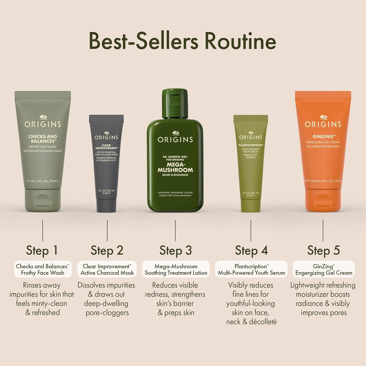 Origins Skincare Set with Cleanser, Mask, Serum & Lotion – Peptides & Hyaluronic Acid