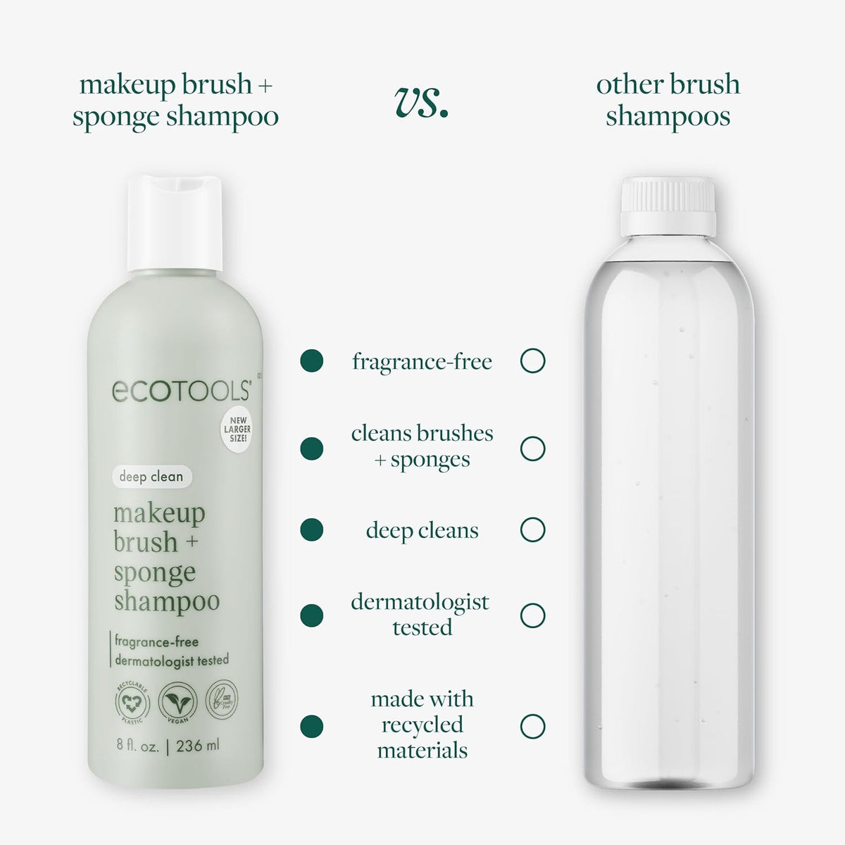 Makeup Brush and Sponge Cleaner - Gentle Plant-Based Shampoo for Impurities