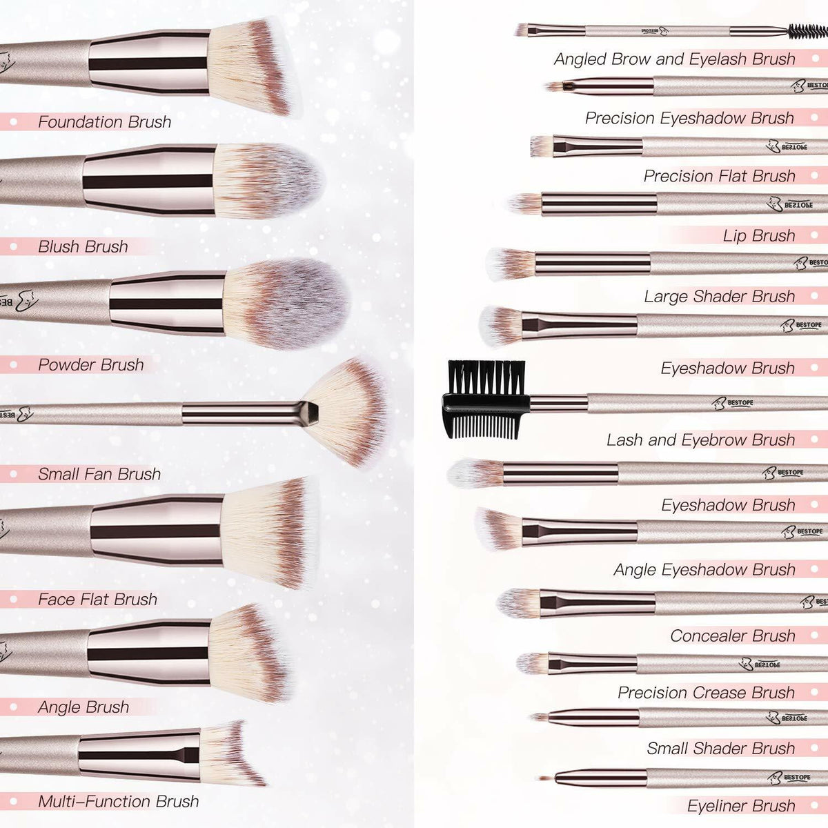 Makeup Brush Set 20 Pcs Synthetic Face & Eye Brushes for Foundation Contour