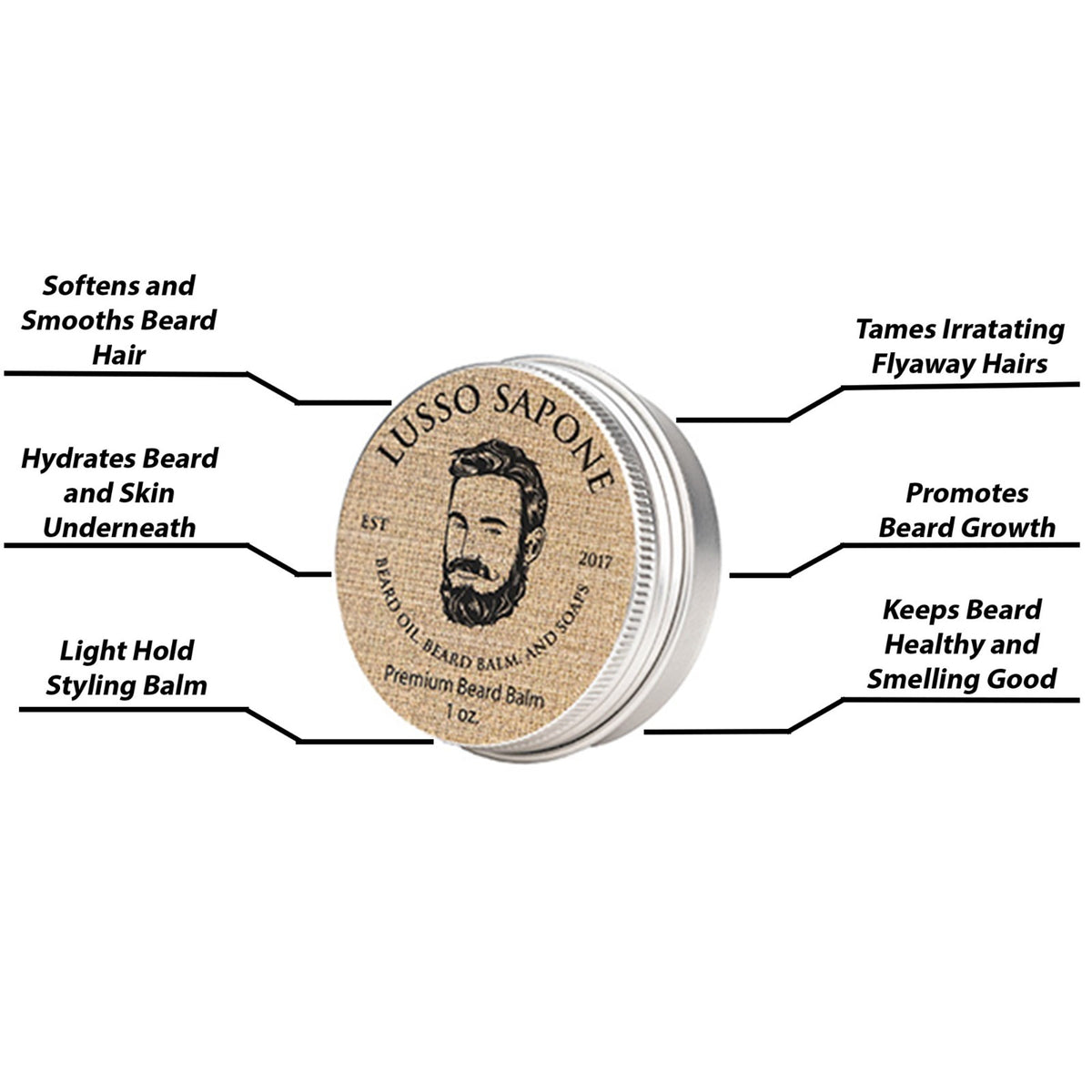 Hand Crafted Beard Balm 6 Pack - 8 Scents for Soft, Healthy Beards