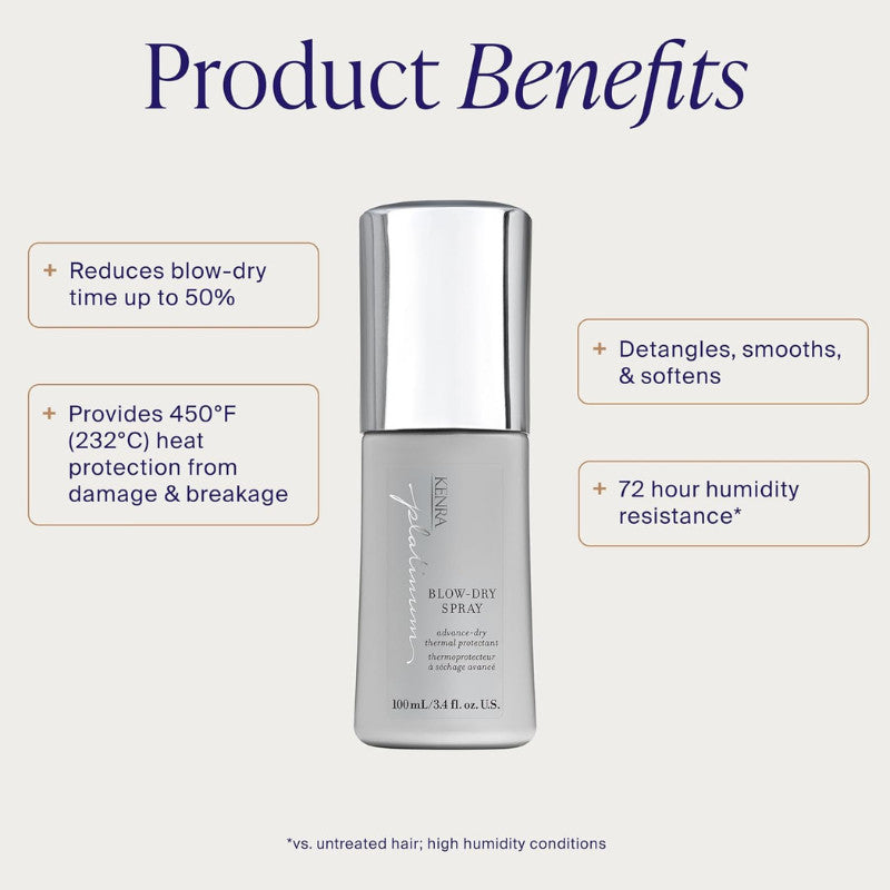 Kenra Platinum Blow-Dry Spray - Thermal Protection & Quick Drying 1.7 oz