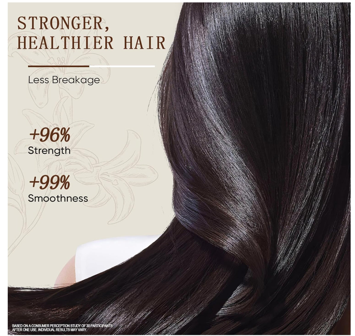 Plant-Based Hair Treatment Oil - Lightweight, Anti-Frizz & Heat Protectant, 50ml
