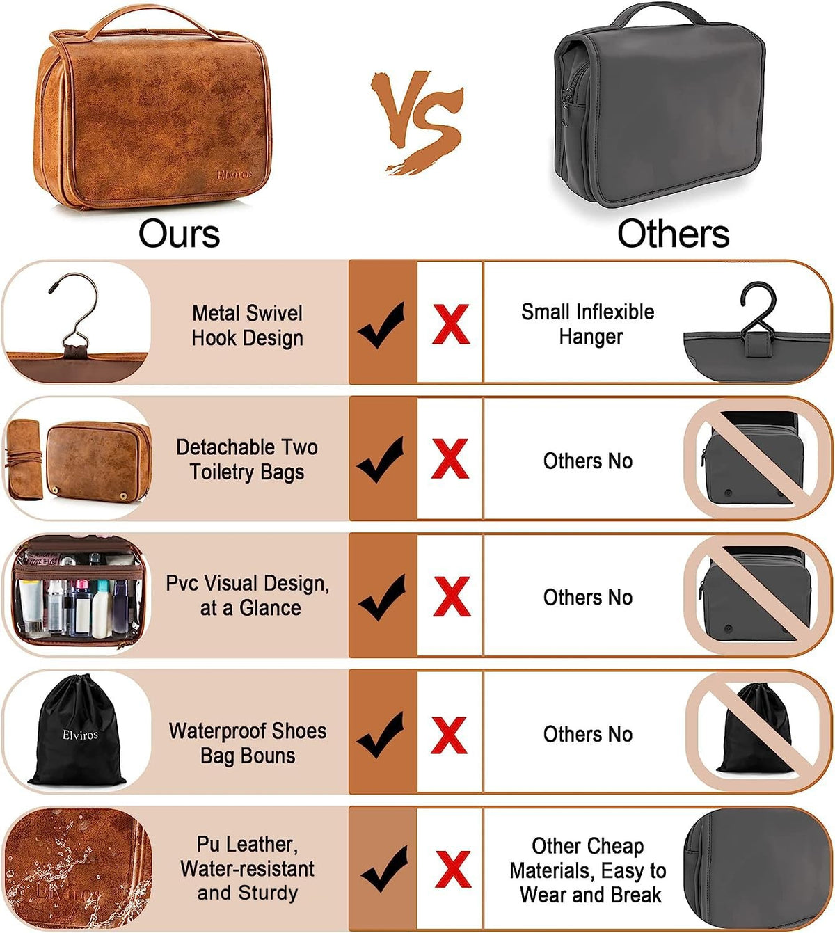 Large Waterproof Men’s Toiletry Bag with Hanging Hook and Multiple Compartments