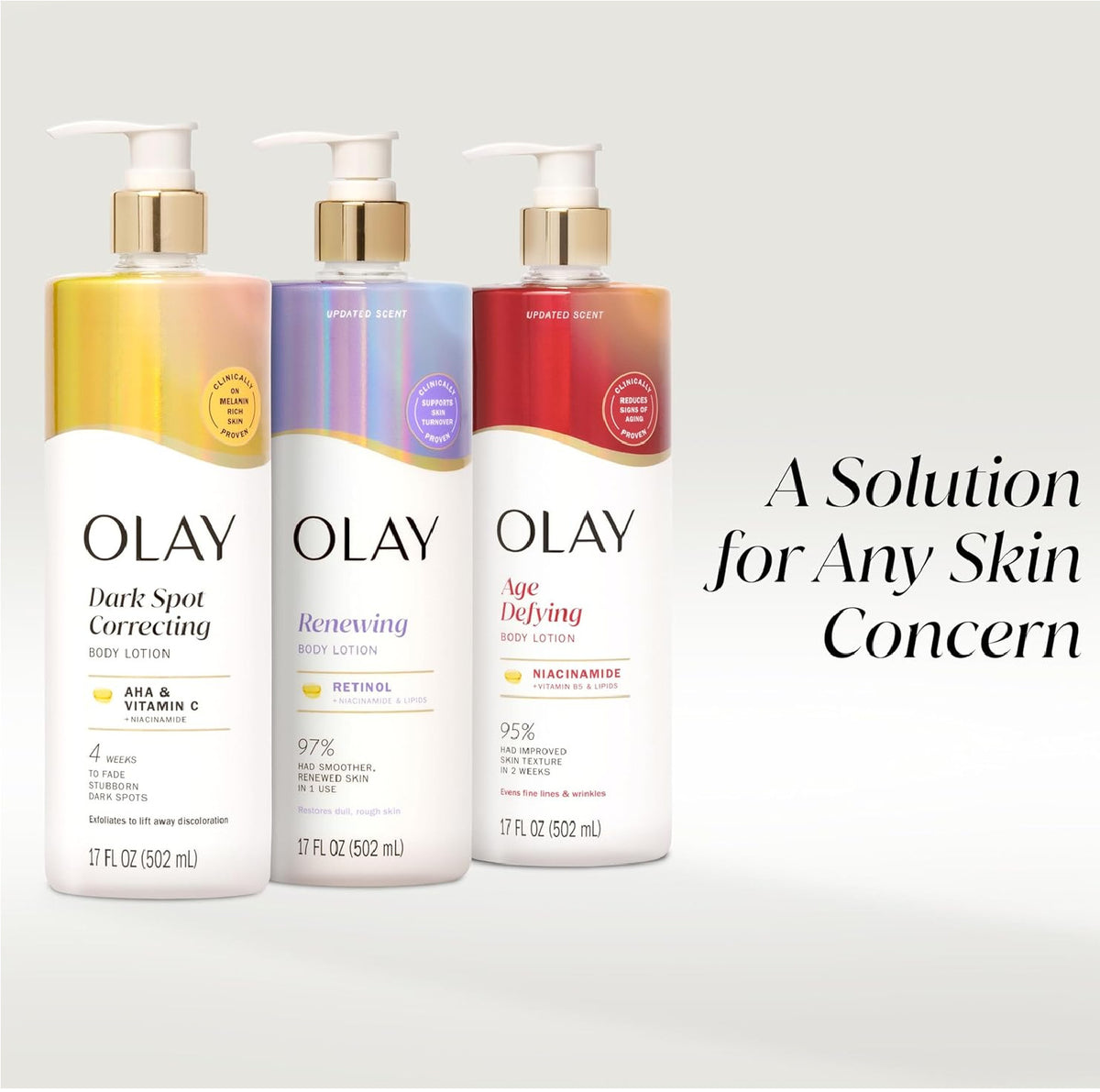 Olay Body Lotion for Women - Dark Spot Correcting, 502ml