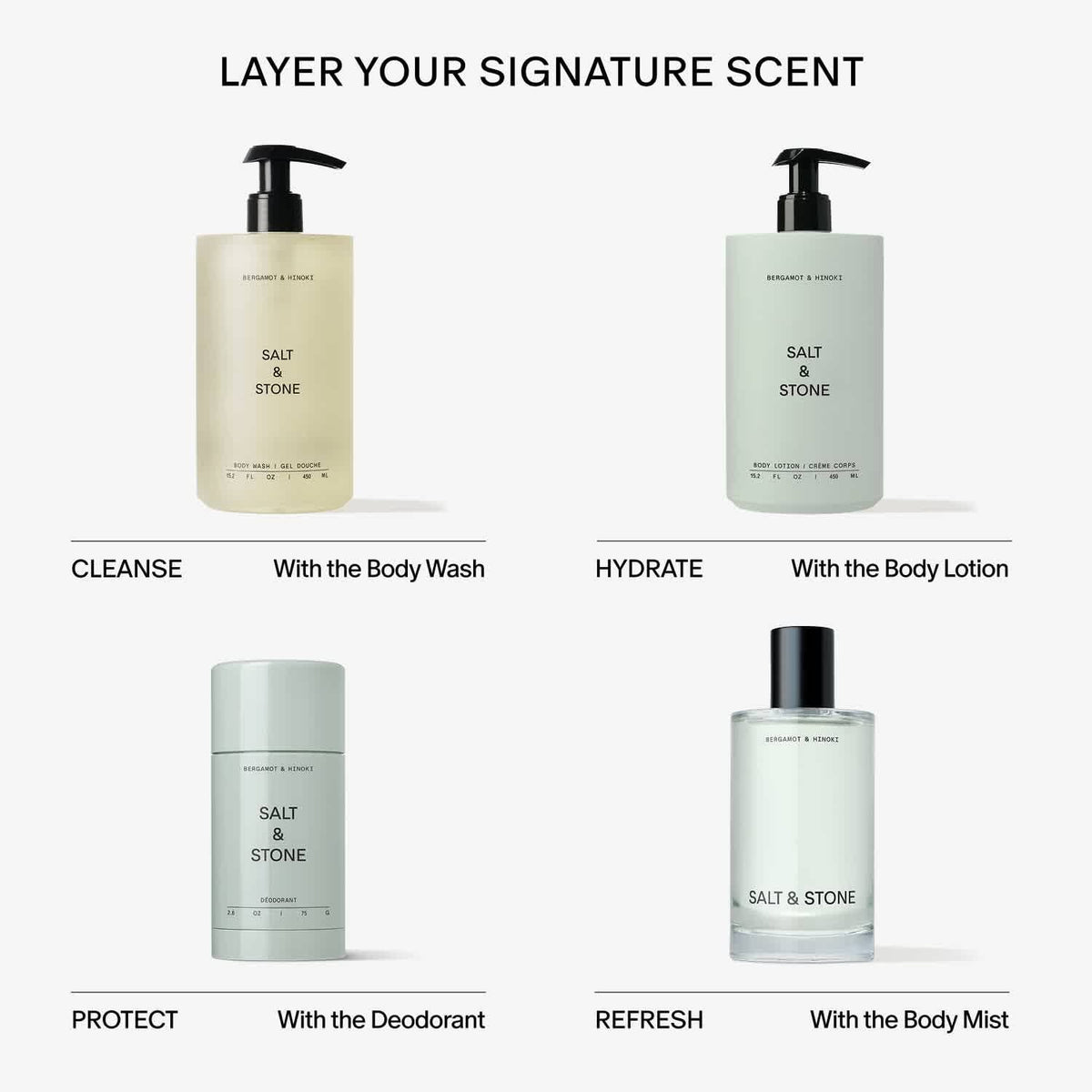 Bergamot and Hinoki Body Lotion - 15.2 oz Hydrating Moisturizer