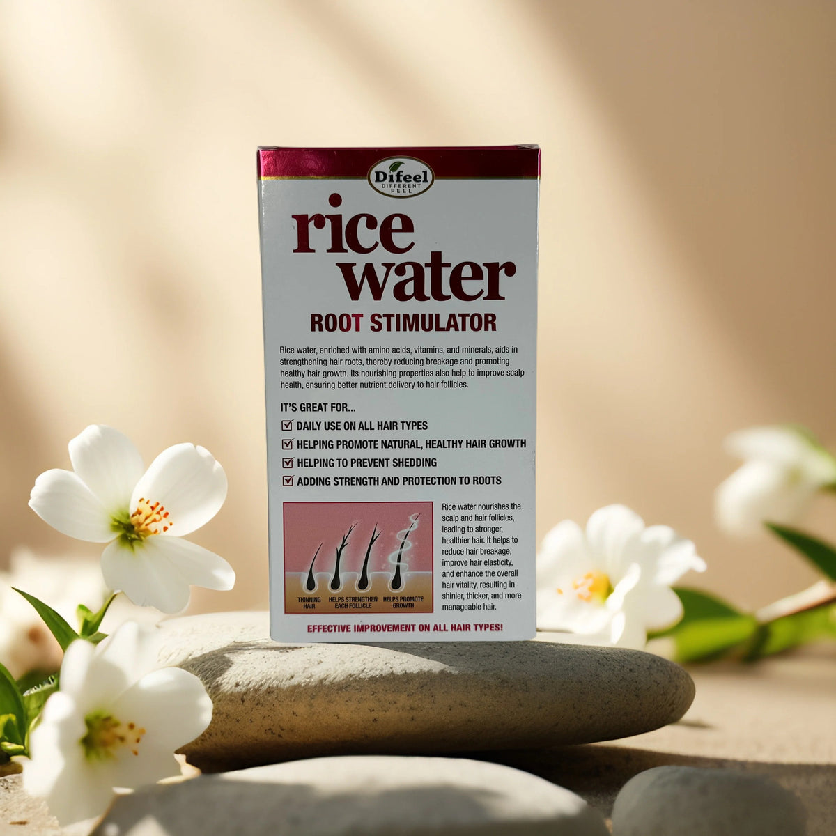 Rice Water Hair Growth Serum for Scalp Nourishment & Follicle Support - 7.1 fl oz