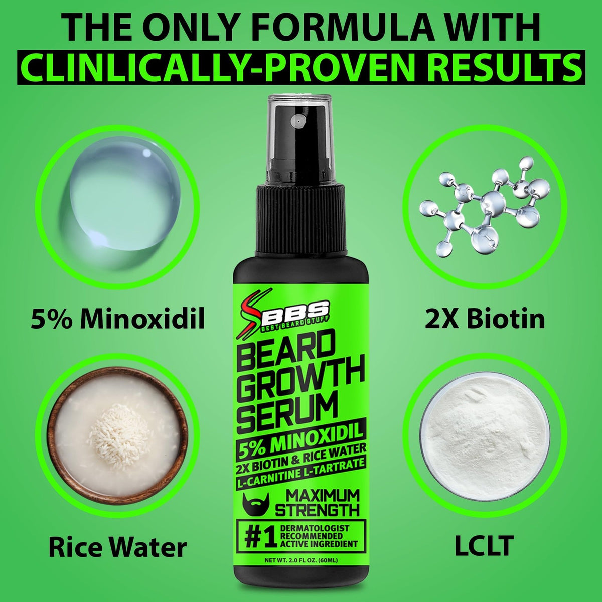 5% Minoxidil Beard Growth Serum - With Biotin & Rice Water