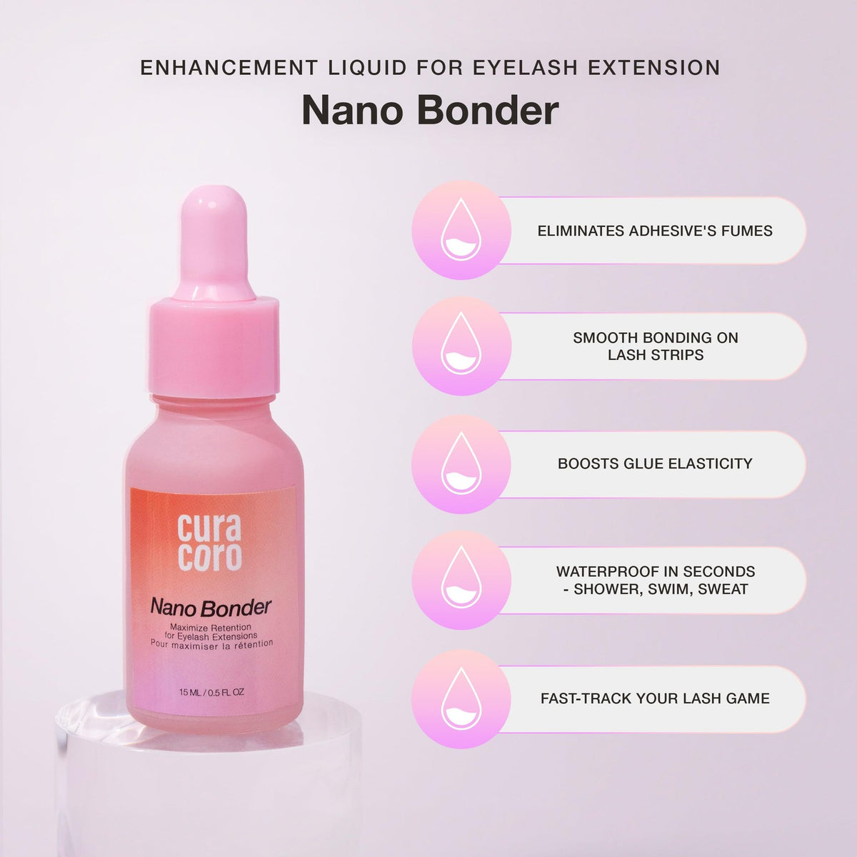 Nano Lash Extension Bonding Glue Sealer 15ml Waterproof & Hypoallergenic