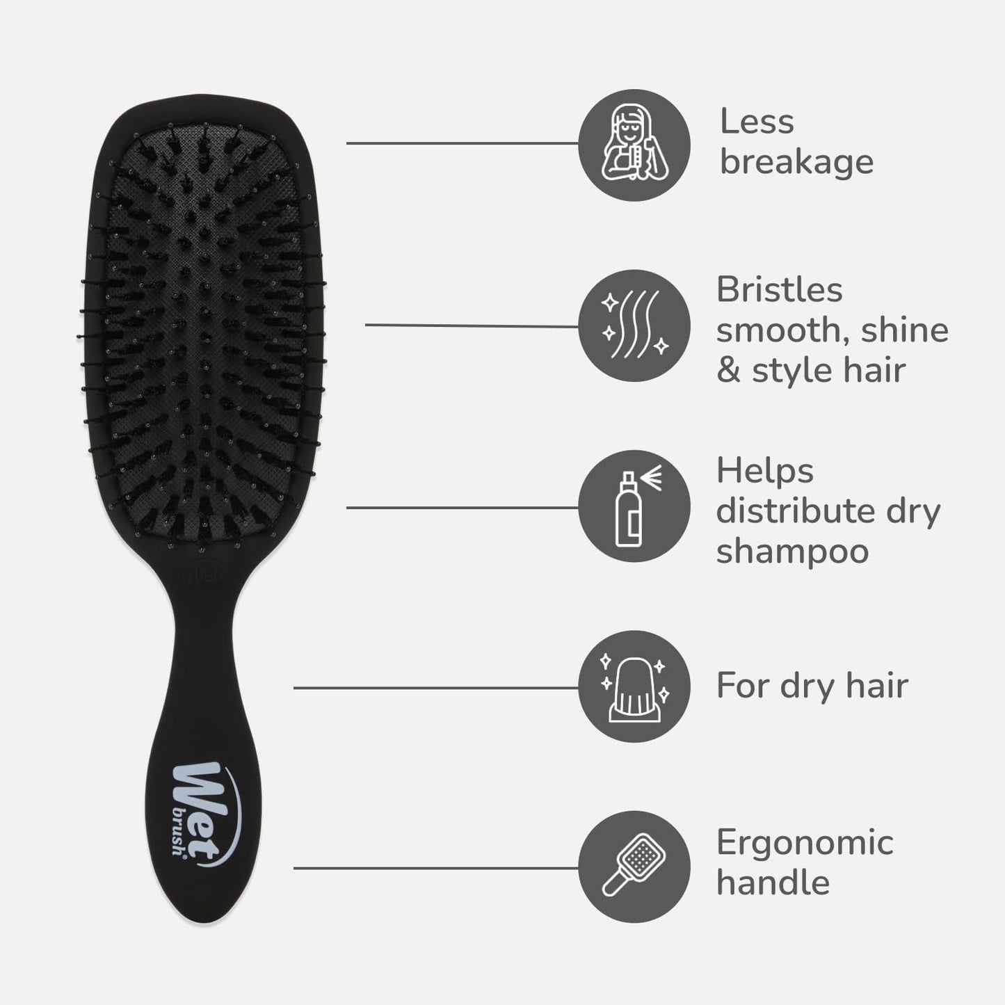 Detangling Hair Brush for All Hair Types - Smoother, Shinier Hair Black Frost