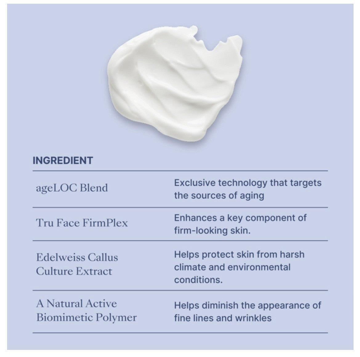 Anti-Aging Moisturizer with Uplifting Formula - Deep Hydration & Firming Cream
