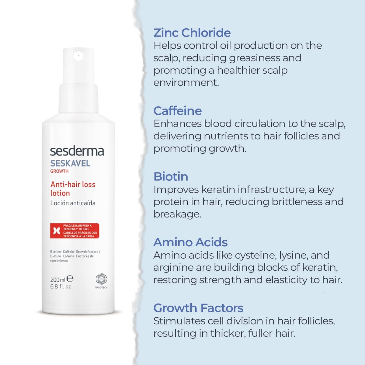 Anti-Hair Loss Growth Lotion - 6.8 oz