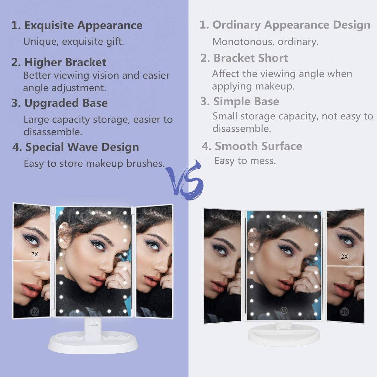 Lighted Vanity Makeup Mirror with 21 LEDs & 3x Magnification - Touch Control