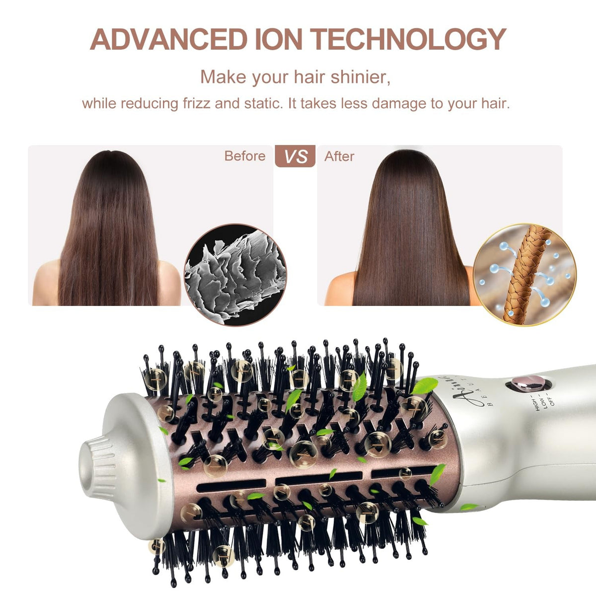 Aima Beauty 4 in 1 Travel Hot Air Brush Dual Voltage Blowout Oval