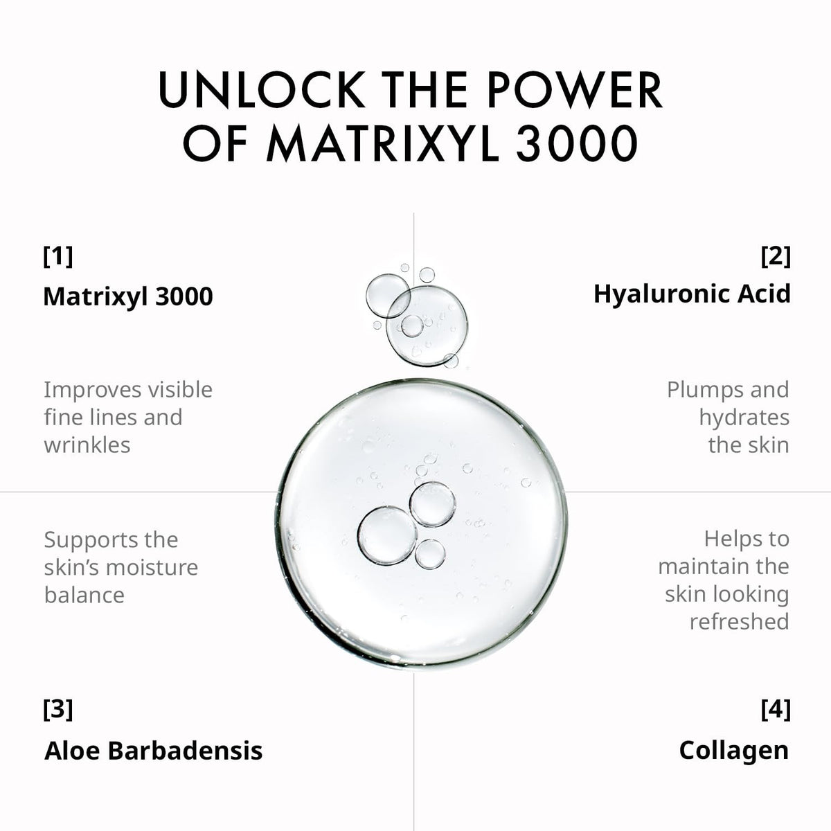Facial Anti-Aging Serum with MATRIXYL 3000 for Youthful Skin - Korean Skincare