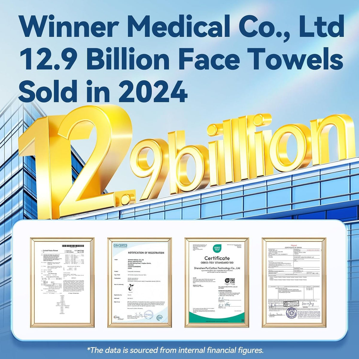Disposable Cotton Face Towels - 100 Pack Soft & Gentle Skincare Cloths