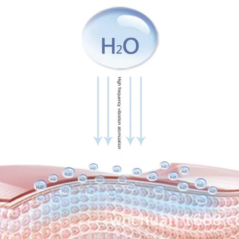 Portable Nano Facial Steamer Mister 30ml USB Rechargeable Humidifier