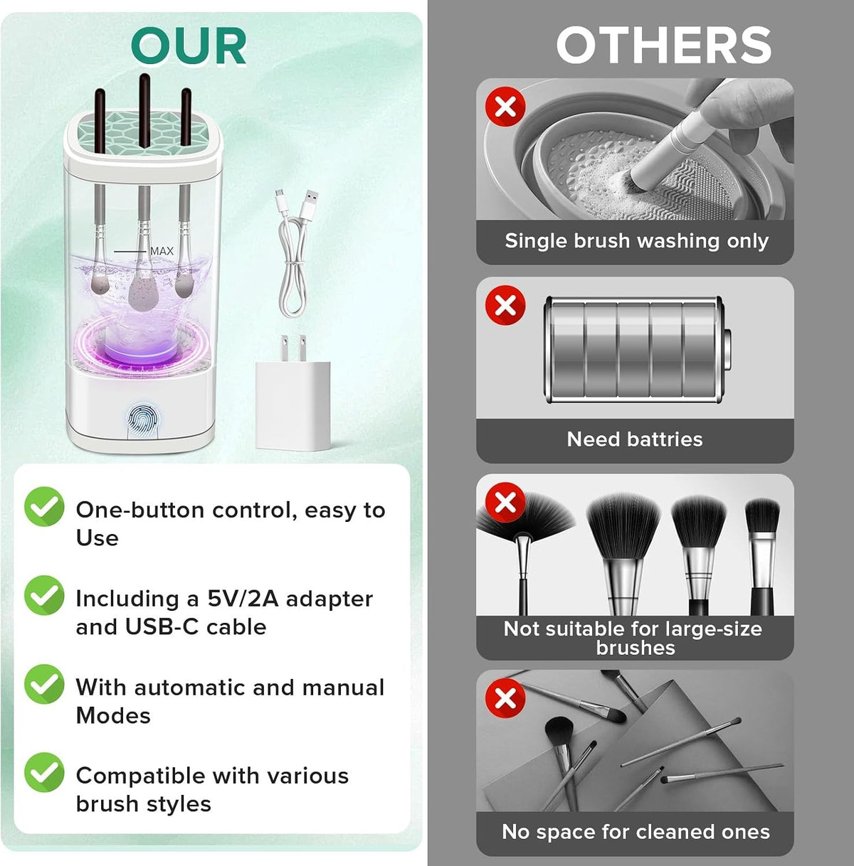 Electric Makeup Brush Cleaner Machine – 2-in-1 Automatic Cleaning & Dryer Holder