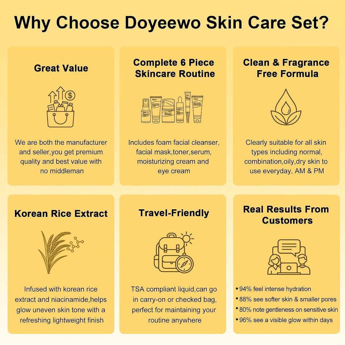 All-in-One Facial Care Set with Rice Extract for All Skin Types - 6 Pieces